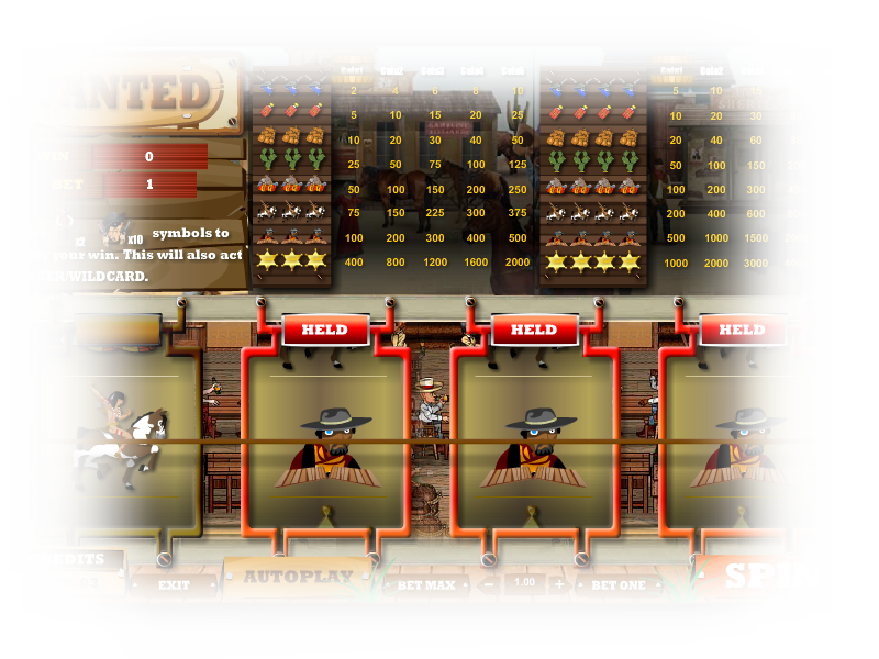 white label casino software games – wanted slot